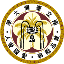 Guolitw